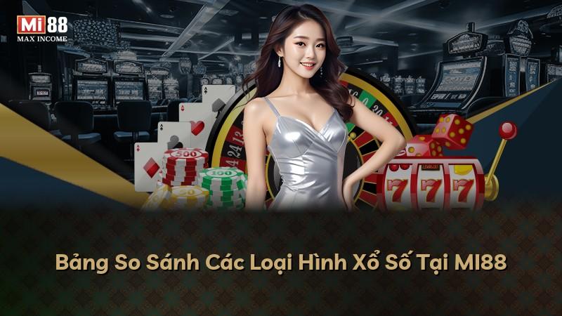 Bảng So Sánh Các Loại Hình Xổ Số Tại MI88